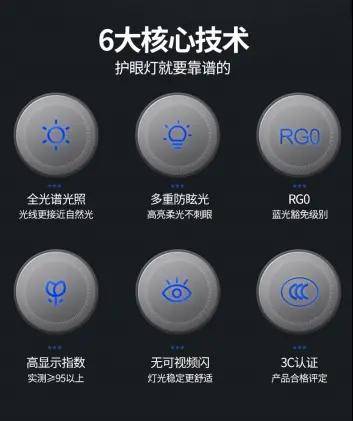 瑞亚智能光电旗下品牌巧视光，一个追求卓越的品牌故事！