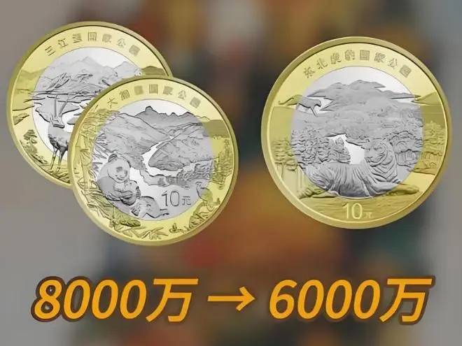 东北虎纪念币涨价难？情况真的如此不明朗了么！