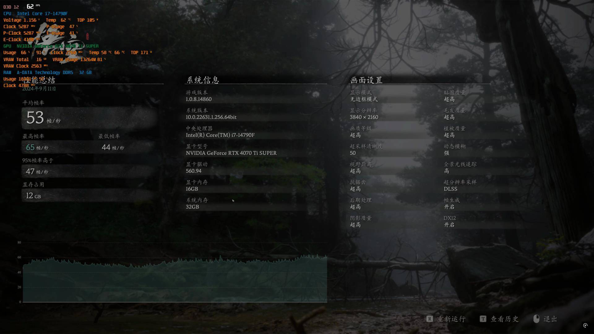 影音级4K的野望，微星RTX 4070 Ti Super酣畅战《黑神话:悟空》
