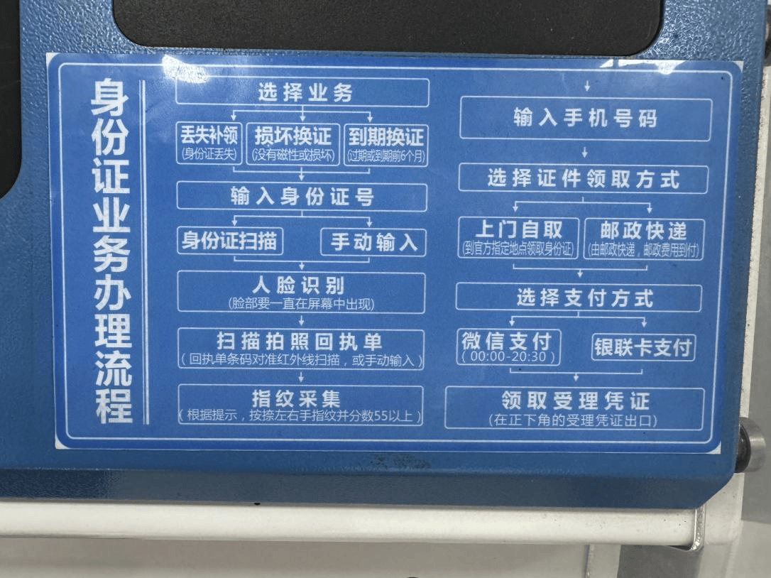 “20次没成功！”市民吐槽自助办录指纹难，换身份证折返跑