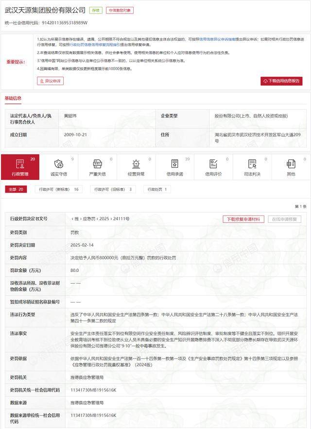 被罚80万元，知名上市公司武汉天源深陷安全生产“泥潭”