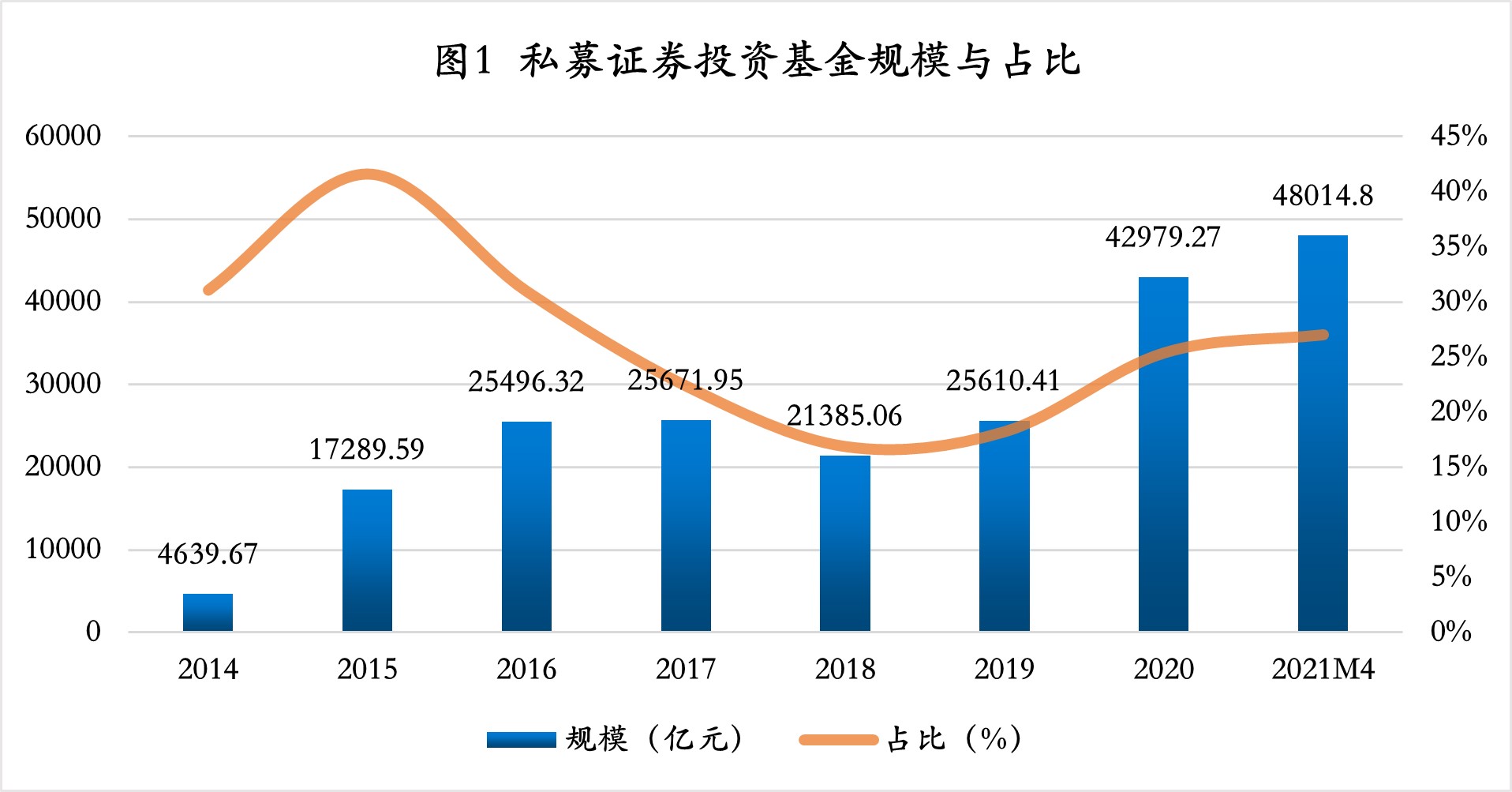 中国十大证券(中国十大证券公司排名及佣金)