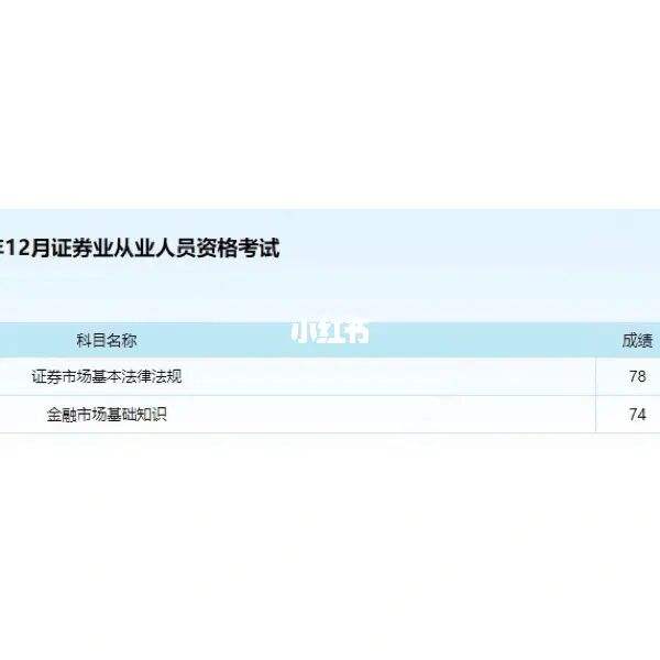 证券从业资格查询时间(证券从业资格考试报名时间2020)