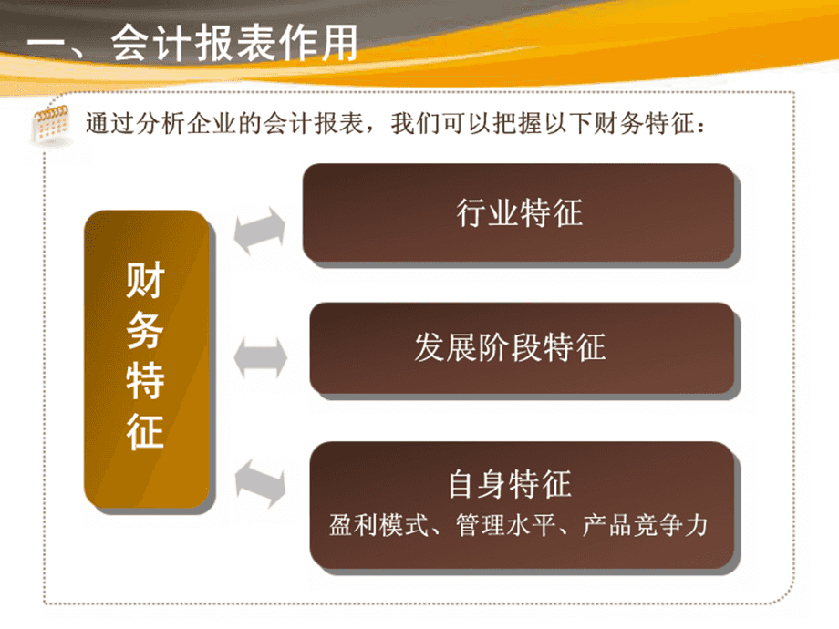 证券财务分析(证券财务分析包括哪些内容)