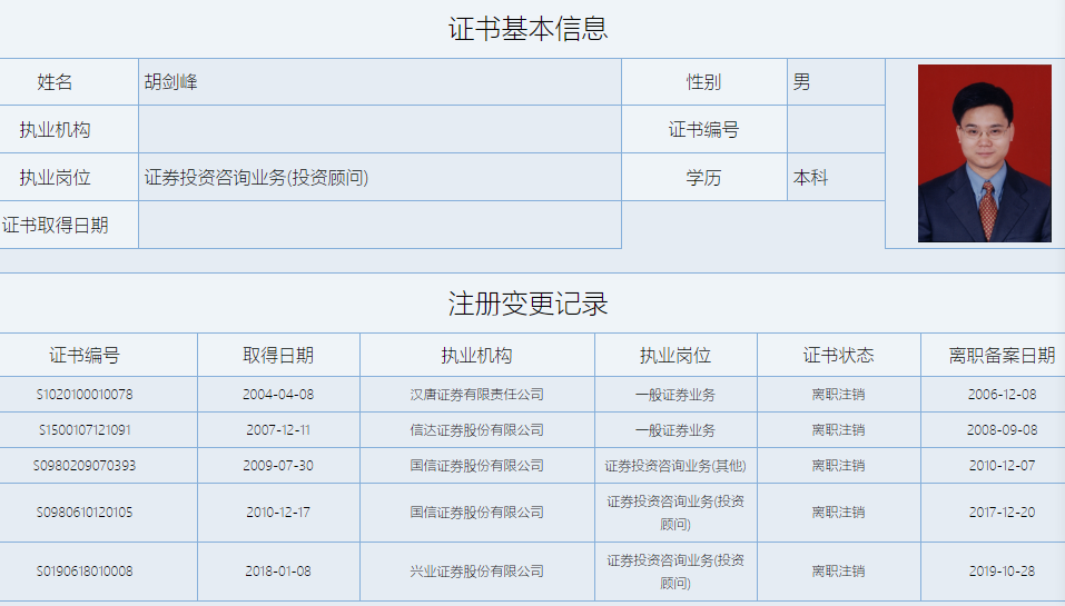 证券从业资格证官网(证券从业资格证官网报名入口)