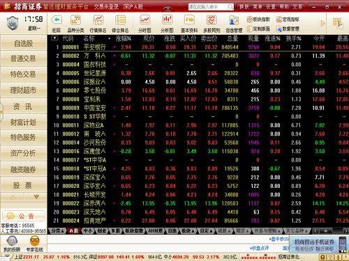 招商证券智远理财(招商智远手机证券智慧版下载)