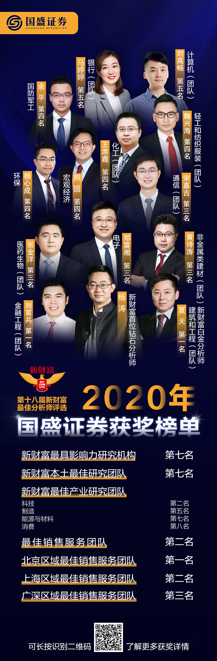 国盛证券通达信版(通达信手机版不支持国盛吗)