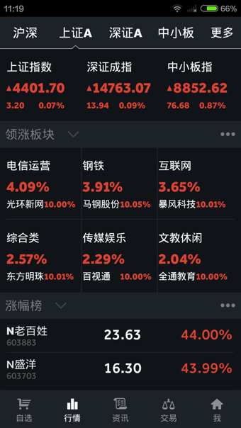 太平洋证券开户(太平洋证券开户流程)