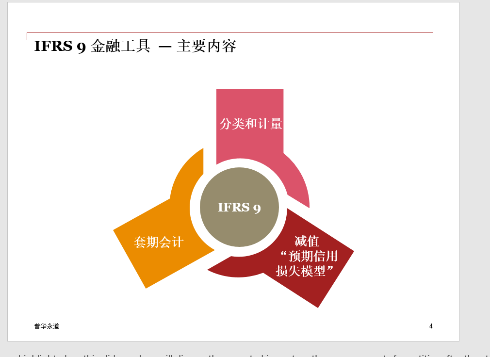 证券工具(证券工具是证券市场的主体)
