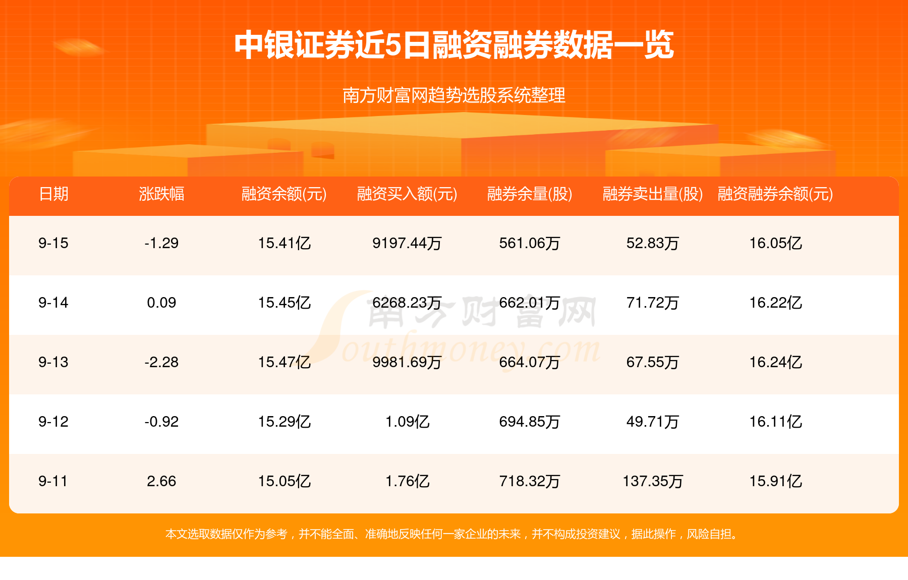 中银证券官网(中银证券官网交易软件下载)
