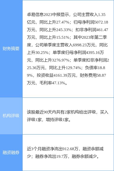 开源证券招聘(开源证券招聘信息官网)
