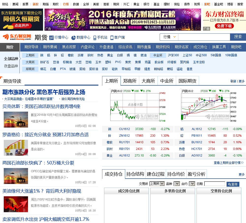 东方财富证券交易软件(东方财富证券交易软件无法正常登录交易)