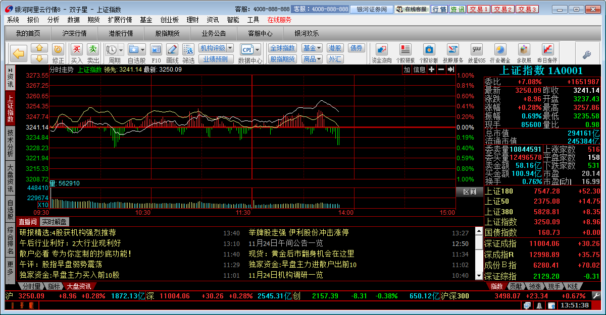 银河证券佣金(银河证券佣金怎么查)