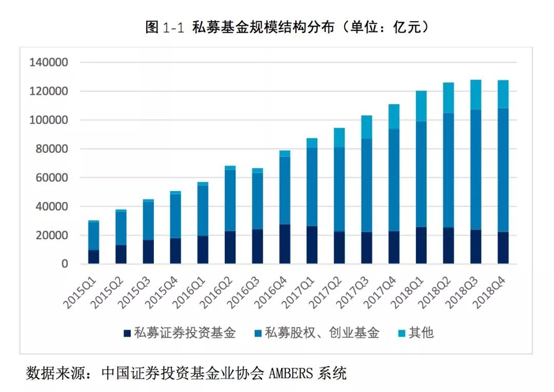 证券数量(证券数量是什么意思)