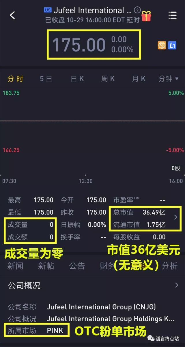 证券otc(证券otc代表什么)