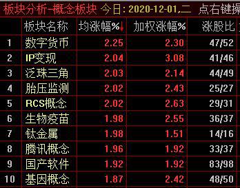 证券银行股(证券银行股拉动)
