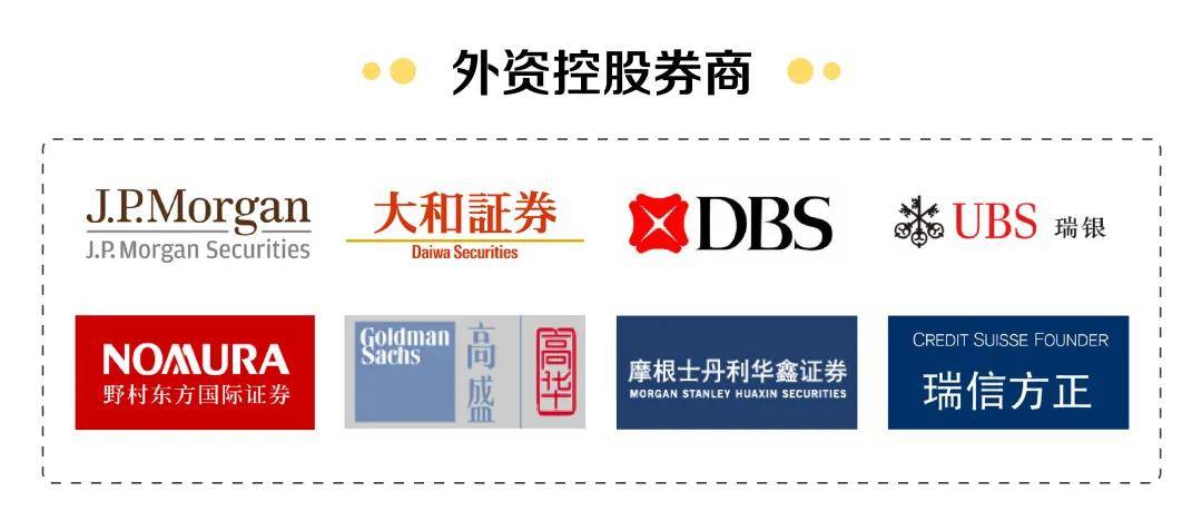 瑞信方正证券(瑞信方正证券客服电话)