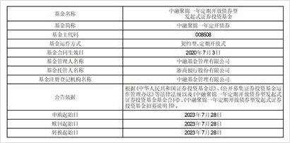 中融证券是(中融证券怎么样)