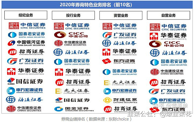 华泰证券专业版2(华泰证券专业版2软件下载)