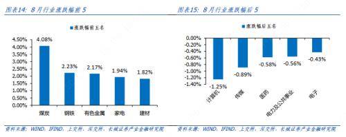 长城证券ipo(长城证券ipo业务)