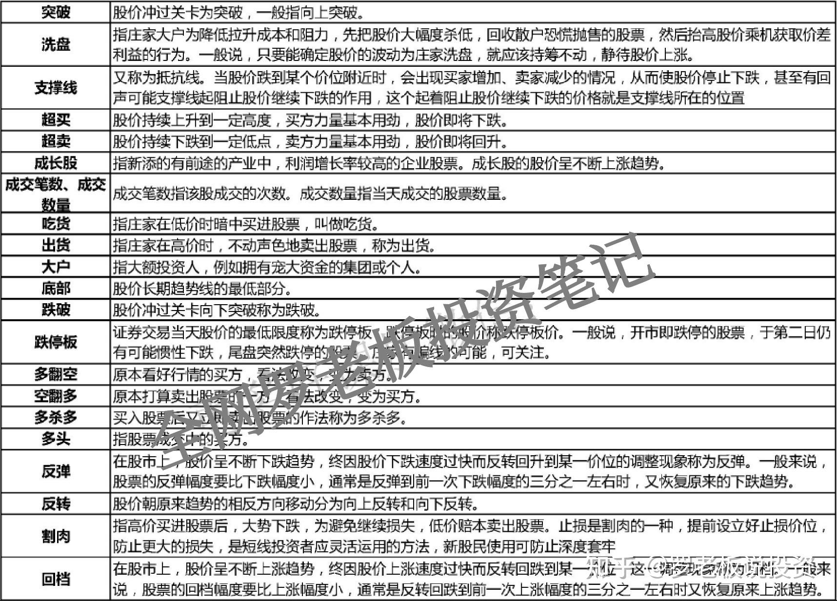 证券最低佣金(证券开户佣金最低排名)