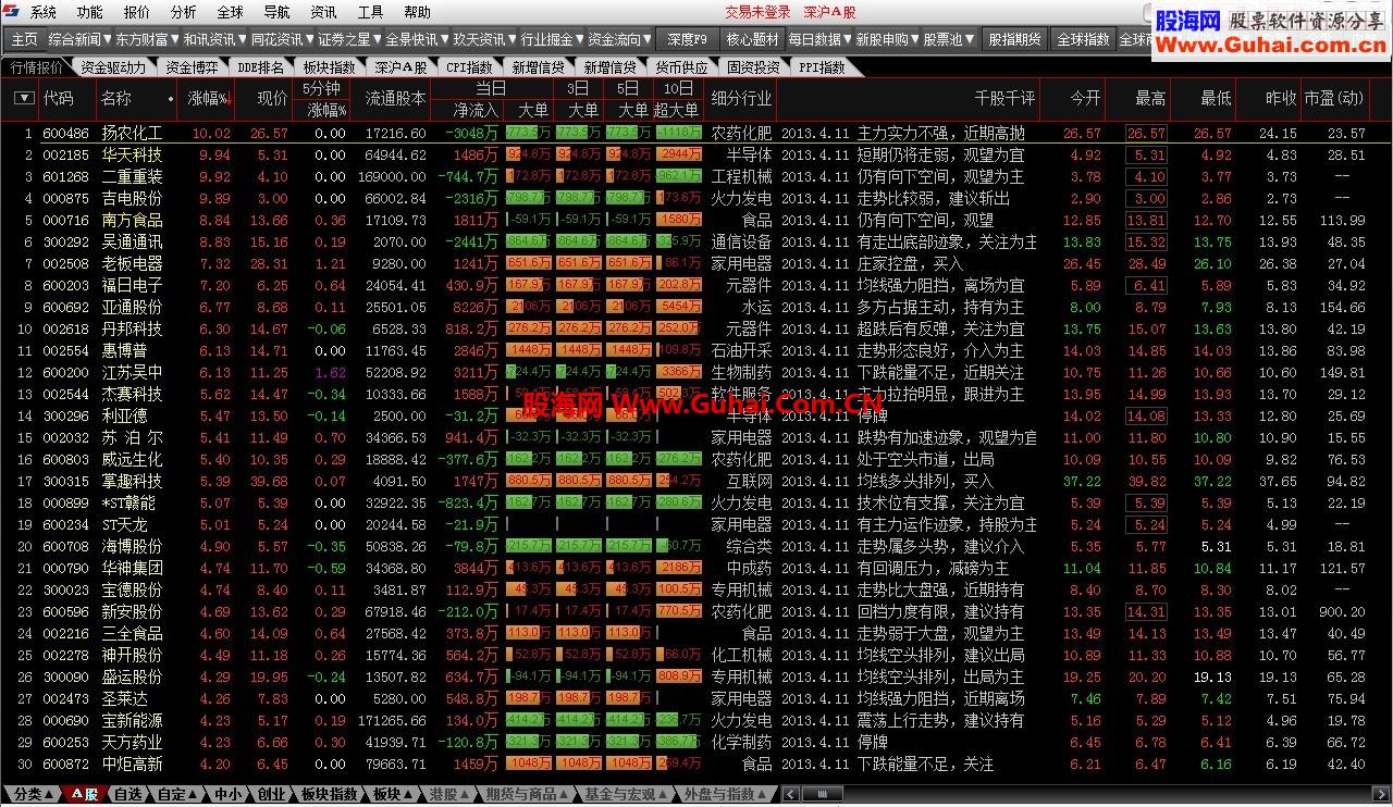中投证券合一版(中投证券合一版为什么要升级)