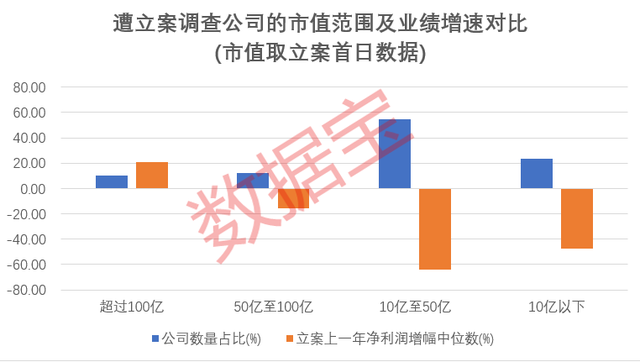 证券数量(证券数量单位)