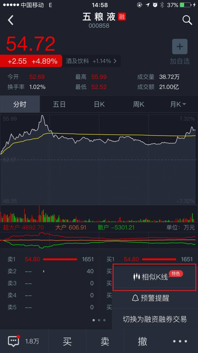 华泰证券专业版2(华泰证券专业版2下载官方)