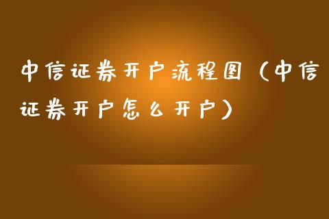 证券开户流程图(证券开户流程的宣传图板)