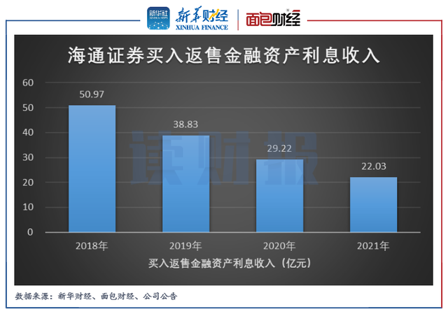海通证券官方下载(海通证券官方下载安装)