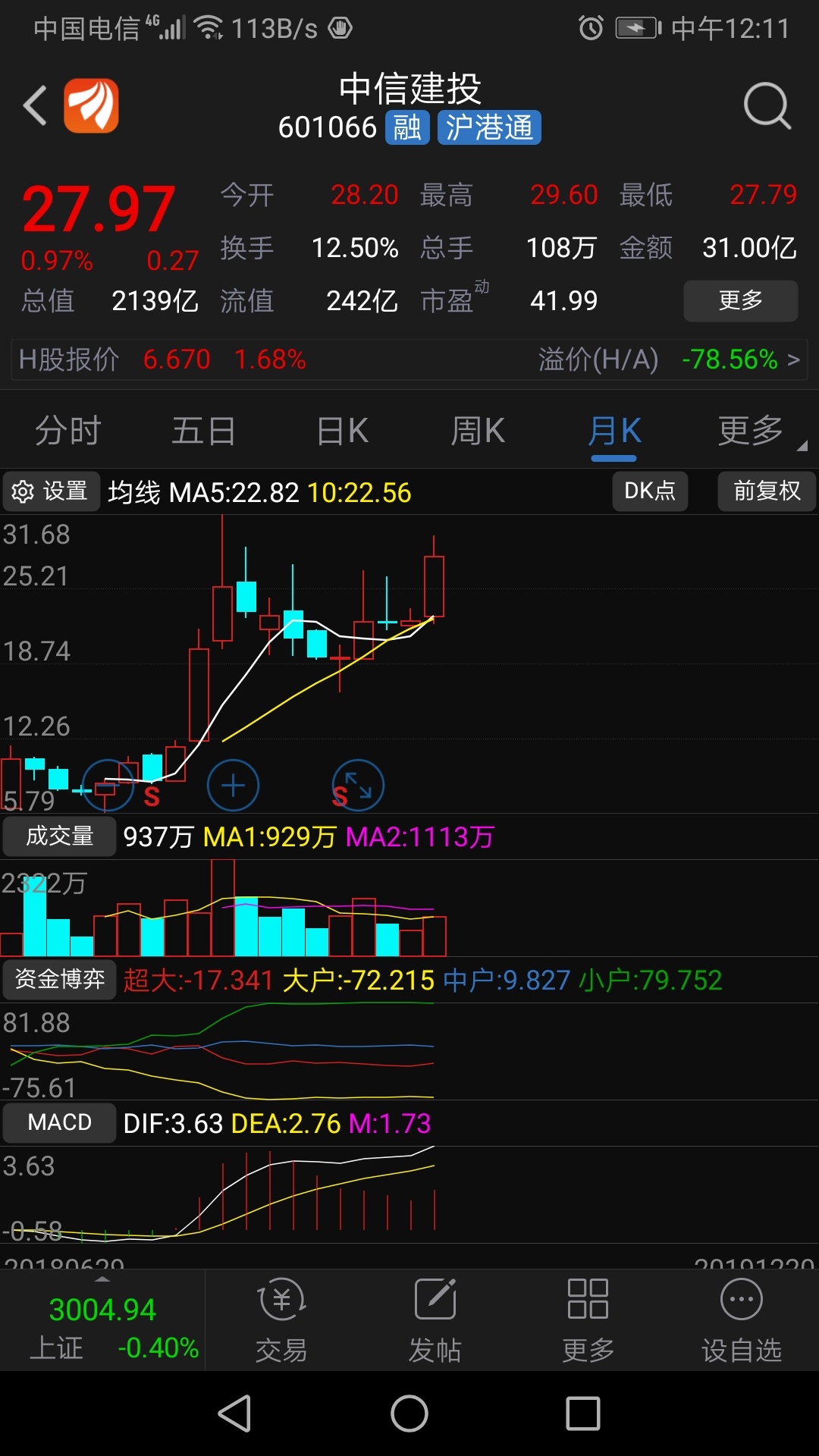 南京的证券公司(南京的证券公司招聘)