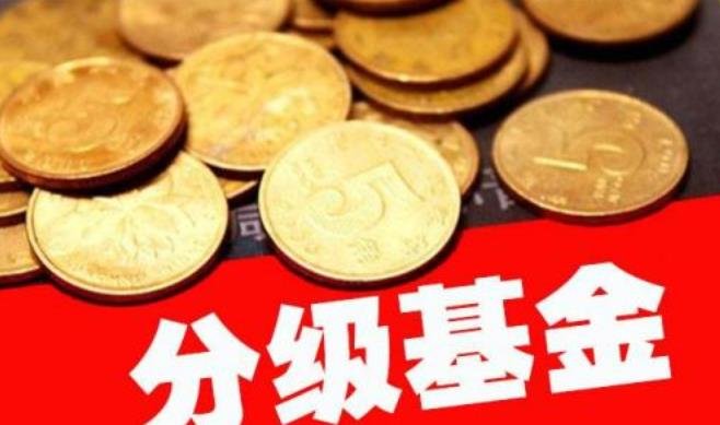 证券b下折(证券b下折是什么意思)
