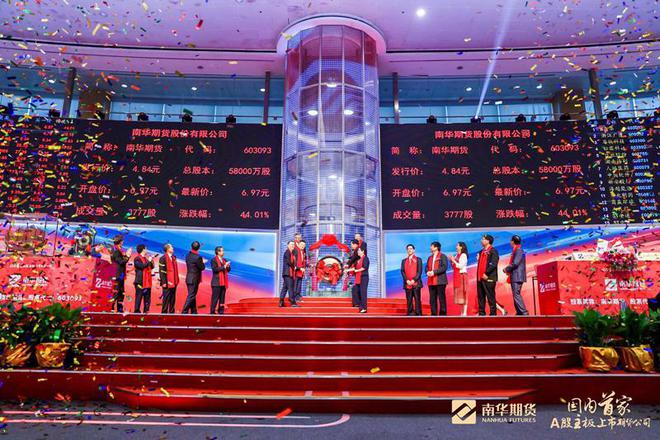 期货证券公司(期货证券业协会官网)