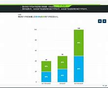 华泰证券校招(华泰证券校招笔试)