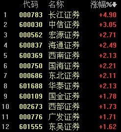 长江证券交易软件(长江证券交易软件下载官网)