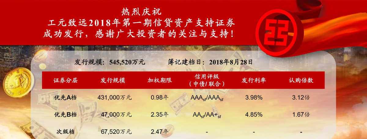 证券公司总结(证券公司实践报告总结体会3000字)