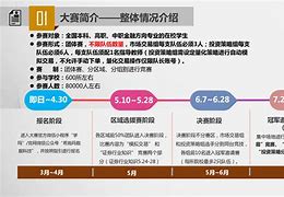 证券投资实训(证券投资实训工作总结)