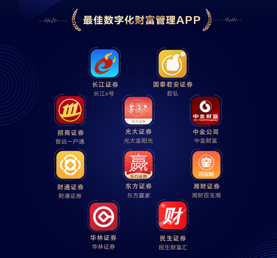 智远证券(智远招商证券官方下载)