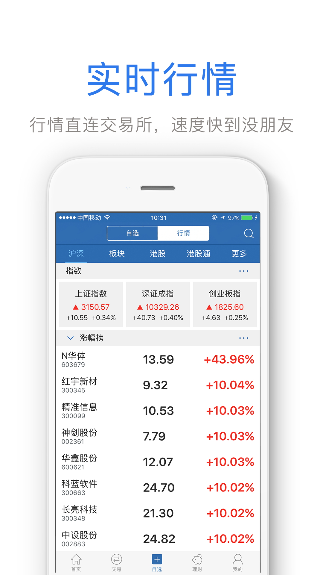 兴业证券交易软件(兴业证券交易软件好用吗)