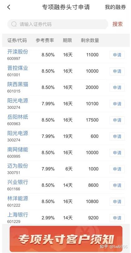 华泰证券通达信版(华泰证券通达信看盘软件下载)