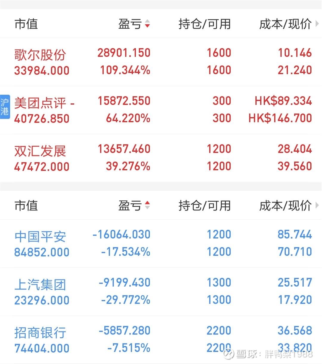 招商证券炒股软件(招商证券炒股软件使用教程)