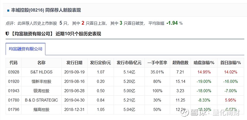 雪盈证券入金(雪盈证券入金方式)