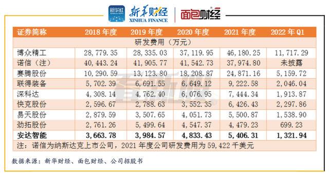 富国证券(富国证券是正规的吗)