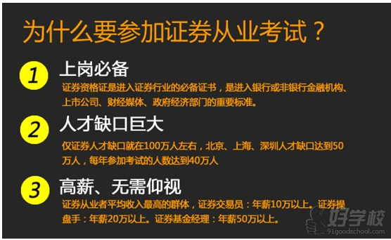 证券从业资格考题(证券从业资格考题类型)