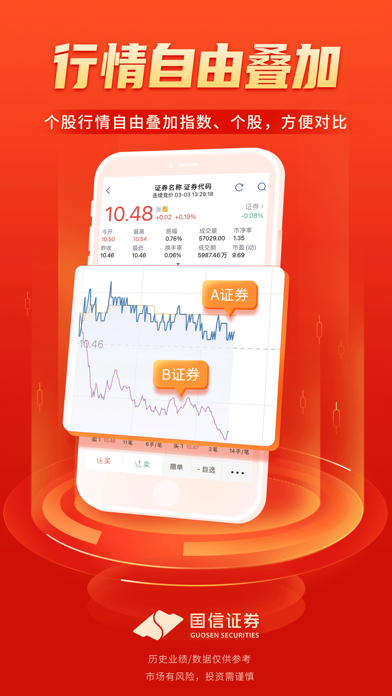 国信证券金(国信证券官网)