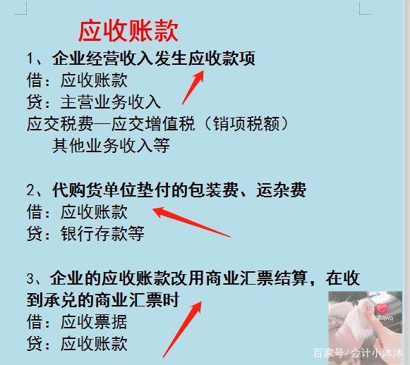 证券信用证(信用证券账户有什么要求)