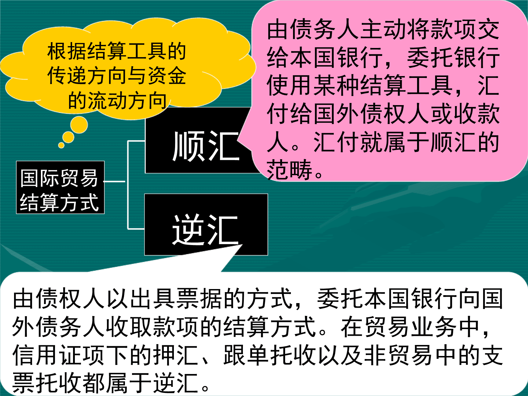 证券信用证(信用证券账户有什么要求)