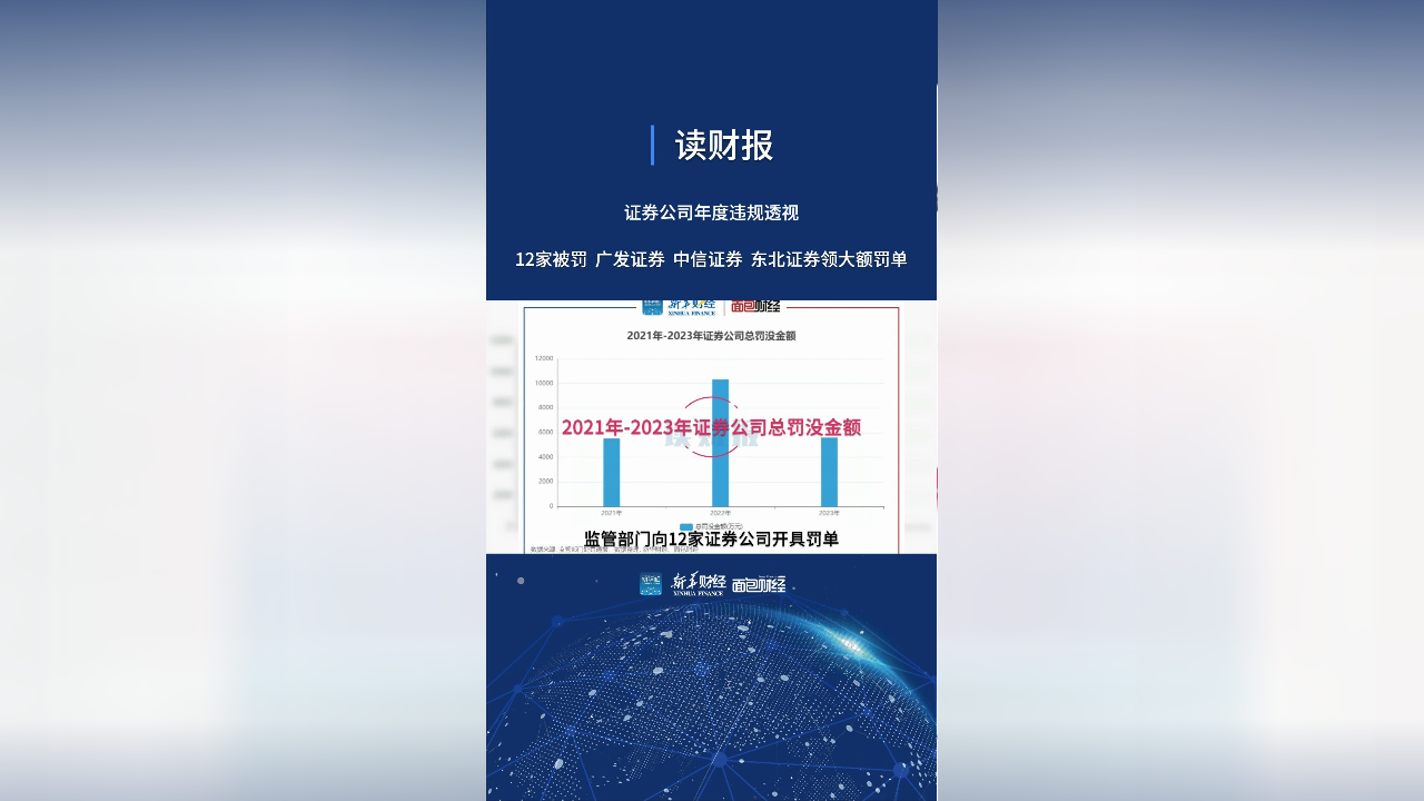 东北证券怎么样(东北证券怎么样知乎)