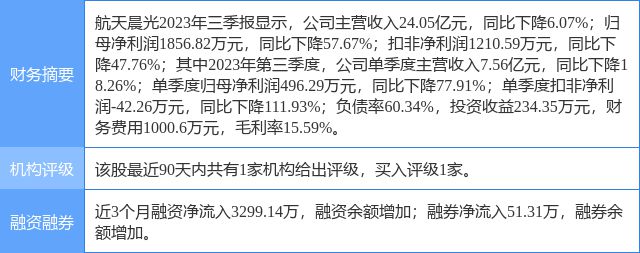 齐鲁证券股(齐鲁证券股东名单)