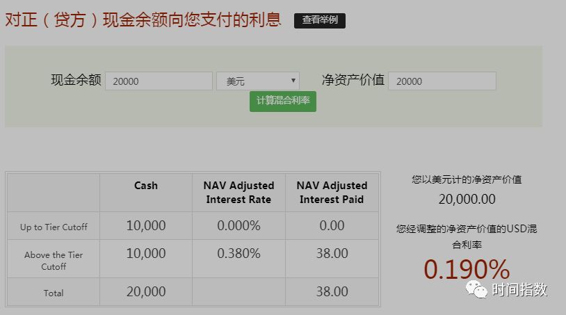 盈透证券入金(盈透证券入金国内银行卡)